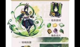 原神新须弥最新爆料图鉴,原神最新爆料图鉴揭秘神秘世界